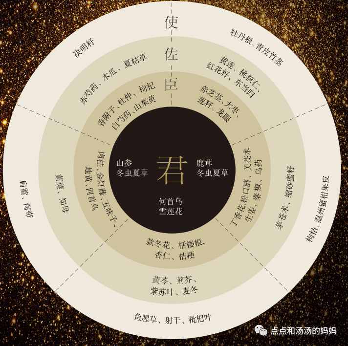 WHOO还幼津液